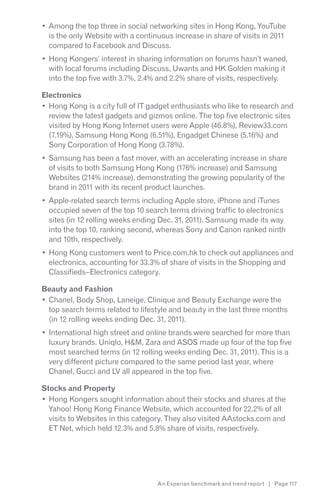 Among the top three in social networking sites in Hong Kong, YouTube
  is the only Website with a continuous increase in share of visits in 2011
  compared to Facebook and Discuss.
  Hong Kongers’ interest in sharing information on forums hasn’t waned,
  with local forums including Discuss, Uwants and HK Golden making it
  into the top five with 3.7%, 2.4% and 2.2% share of visits, respectively.

Electronics
  Hong Kong is a city full of IT gadget enthusiasts who like to research and
  review the latest gadgets and gizmos online. The top five electronic sites
  visited by Hong Kong Internet users were Apple (46.8%), Review33.com
  (7.19%), Samsung Hong Kong (6.51%), Engadget Chinese (5.16%) and
  Sony Corporation of Hong Kong (3.78%).
  Samsung has been a fast mover, with an accelerating increase in share
  of visits to both Samsung Hong Kong (176% increase) and Samsung
  Websites (214% increase), demonstrating the growing popularity of the
  brand in 2011 with its recent product launches.
  Apple-related search terms including Apple store, iPhone and iTunes
  occupied seven of the top 10 search terms driving traffic to electronics
  sites (in 12 rolling weeks ending Dec. 31, 2011). Samsung made its way
  into the top 10, ranking second, whereas Sony and Canon ranked ninth
  and 10th, respectively.
  Hong Kong customers went to Price.com.hk to check out appliances and
  electronics, accounting for 33.3% of share of visits in the Shopping and
  Classifieds–Electronics category.

Beauty and Fashion
 Chanel, Body Shop, Laneige, Clinique and Beauty Exchange were the
 top search terms related to lifestyle and beauty in the last three months
 (in 12 rolling weeks ending Dec. 31, 2011).
  International high street and online brands were searched for more than
  luxury brands. Uniqlo, H&M, Zara and ASOS made up four of the top five
  most searched terms (in 12 rolling weeks ending Dec. 31, 2011). This is a
  very different picture compared to the same period last year, where
  Chanel, Gucci and LV all appeared in the top five.

Stocks and Property
  Hong Kongers sought information about their stocks and shares at the
  Yahoo! Hong Kong Finance Website, which accounted for 22.2% of all
  visits to Websites in this category. They also visited AAstocks.com and
  ET Net, which held 12.3% and 5.8% share of visits, respectively.




                                   An Experian benchmark and trend report | Page 117
 
