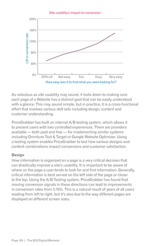 Site usability’s impact on conversion
                                   200%


                                   160%
         Lift in conversion rate



                                   120%


                                   80%


                                   40%


                                    0%
                                          Difficult   Not easy       Fair        Easy    Very easy
                                             How easy was it to find what you were looking for?


As nebulous as site usability may sound, it boils down to making sure
each page of a Website has a distinct goal that can be easily understood
with a glance. This may sound simple, but in practice, it is a cross-functional
effort that involves various skill sets including design, content and
customer understanding.

PriceGrabber has built an internal A/B testing system, which allows it
to present users with two controlled experiences. There are providers
available — both paid and free — for implementing similar systems
including Omniture Test & Target or Google Website Optimizer. Using
a testing system enables PriceGrabber to test how various designs and
content combinations impact conversions and customer satisfaction.

Design
How information is organized on a page is a very critical decision that
can drastically improve a site’s usability. It is important to be aware of
where on the page a user tends to look for and find information. Generally,
critical information is best served on the left side of the page or closer
to the top. Using the A/B Testing system, PriceGrabber has found that
moving conversion signals in these directions can lead to improvements
in conversion rates from 5-10%. This is a natural result of years of all users
reading from left to right, but it’s also due to the way different pages are
displayed on different screen sizes.




Page 120 | The 2012 Digital Marketer
 