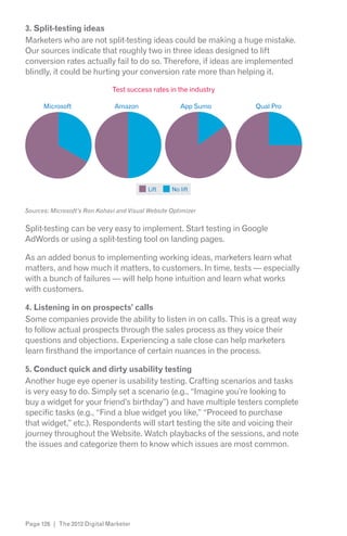 3. Split-testing ideas
Marketers who are not split-testing ideas could be making a huge mistake.
Our sources indicate that roughly two in three ideas designed to lift
conversion rates actually fail to do so. Therefore, if ideas are implemented
blindly, it could be hurting your conversion rate more than helping it.

                             Test success rates in the industry

      Microsoft               Amazon               App Sumo       Qual Pro




                                        Lift    No lift




Split-testing can be very easy to implement. Start testing in Google
AdWords or using a split-testing tool on landing pages.

As an added bonus to implementing working ideas, marketers learn what
matters, and how much it matters, to customers. In time, tests — especially
with a bunch of failures — will help hone intuition and learn what works
with customers.

4. Listening in on prospects’ calls
Some companies provide the ability to listen in on calls. This is a great way
to follow actual prospects through the sales process as they voice their
questions and objections. Experiencing a sale close can help marketers
learn firsthand the importance of certain nuances in the process.

5. Conduct quick and dirty usability testing
Another huge eye opener is usability testing. Crafting scenarios and tasks
is very easy to do. Simply set a scenario (e.g., “Imagine you’re looking to
buy a widget for your friend’s birthday”) and have multiple testers complete
specific tasks (e.g., “Find a blue widget you like,” “Proceed to purchase
that widget,” etc.). Respondents will start testing the site and voicing their
journey throughout the Website. Watch playbacks of the sessions, and note
the issues and categorize them to know which issues are most common.




Page 126 | The 2012 Digital Marketer
 