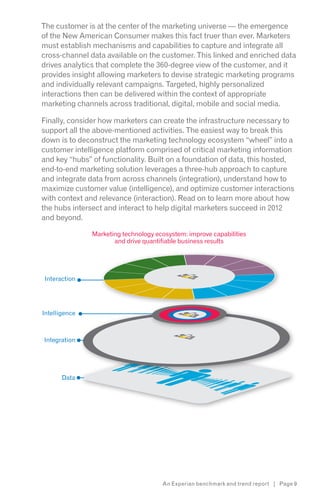 The customer is at the center of the marketing universe — the emergence
of the New American Consumer makes this fact truer than ever. Marketers
must establish mechanisms and capabilities to capture and integrate all
cross-channel data available on the customer. This linked and enriched data
drives analytics that complete the 360-degree view of the customer, and it
provides insight allowing marketers to devise strategic marketing programs
and individually relevant campaigns. Targeted, highly personalized
interactions then can be delivered within the context of appropriate
marketing channels across traditional, digital, mobile and social media.

Finally, consider how marketers can create the infrastructure necessary to
support all the above-mentioned activities. The easiest way to break this
down is to deconstruct the marketing technology ecosystem “wheel” into a
customer intelligence platform comprised of critical marketing information
and key “hubs” of functionality. Built on a foundation of data, this hosted,
end-to-end marketing solution leverages a three-hub approach to capture
and integrate data from across channels (integration), understand how to
maximize customer value (intelligence), and optimize customer interactions
with context and relevance (interaction). Read on to learn more about how
the hubs intersect and interact to help digital marketers succeed in 2012
and beyond.

               Marketing technology ecosystem: improve capabilities
                      and drive quantifiable business results




Interaction




Intelligence



Integration




       Data




                                      An Experian benchmark and trend report | Page 9
 