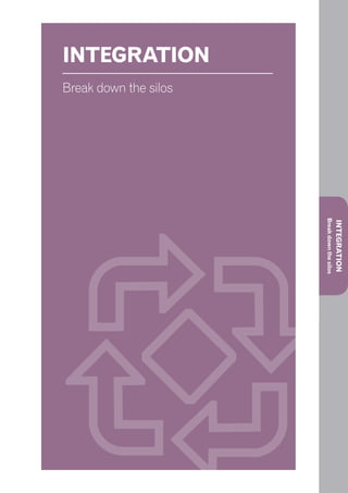 INTEGRATION
Break down the silos




                       Break down the silos
                                              INTEGRATION
 