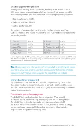 Email engagement by platform
Among email viewing across platforms, desktop is the leader — with
40% more customers reading emails from their desktop as compared to
their mobile phones, and 20% more than those using Webmail platforms.

  Desktop platform: 49.81%
  Webmail platform: 29.96%
  Mobile platform: 9.29%

Regardless of viewing platform, the majority of emails are read from
Outlook. Hotmail and Yahoo! Mail are the next two most-used email clients
for reading emails.

 1. Outlook               38.82%                   6. iPhone                6.94%
 2. Hotmail               13.07%                   7. Gmail                 4.08%
 3. Yahoo! Mail           12.13%                   8. Windows Live Mail     2.22%
 4. Web Version           8.11%                    9. Android               1.15%
 5. Apple Mail            7.16%                    10. iPad                 1.13%

Source: Experian CheetahMail partner, Litmus, analyses of ~760 million email users, April 2011. Note
that the remaining 11% or so are opening using an undetectable email client, Facebook messages or




Tip: Identify customers who use their iPhone regularly to send targeted emails
promoting a new app, or send a content-rich newsletter to the most engaged
subscribers. With today’s email analytics, the possibilities are endless.


Improved customer engagement
Equipped with a much richer and broader range of testing capabilities
than other mediums, the email channel is perfectly positioned to ensure
the most return on investment and add significant value through improved
customer engagement.

The art and science of re-engagement
Thirty to 60% of most subscriber lists are inactive. What should
marketers do if subscribers stop interacting with emails all together?
Or, what if they subscribe to emails, but never open them at all?
No matter which scenario subscribers fit into, there is a proven strategy
for segmenting a customer file based on engagement to maximize
response and mitigate deliverability risks.




                                              An Experian benchmark and trend report | Page 71
 