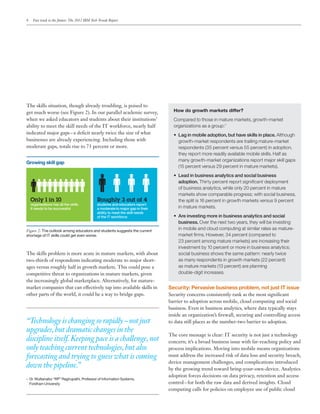 4    Fast track to the future: The 2012 IBM Tech Trends Report




The skills situation, though already troubling, is poised to
get much worse (see Figure 2). In our parallel academic survey,                      How do growth markets differ?
when we asked educators and students about their institutions’                       Compared to those in mature markets, growth-market
ability to meet the skill needs of the IT workforce, nearly half                     organizations as a group:7
indicated major gaps – a deficit nearly twice the size of what                       •	 Lag in mobile adoption, but have skills in place. Although
businesses are already experiencing. Including those with                               growth-market respondents are trailing mature-market
moderate gaps, totals rise to 73 percent or more.                                       respondents (35 percent versus 55 percent) in adoption,
                                                                                        they report more readily available mobile skills. Half as
                                                                                        many growth-market organizations report major skill gaps
Growing skill gap
                                                                                        (15 percent versus 29 percent in mature markets).
                                                                                     •	 Lead in business analytics and social business
                                                                                        adoption. Thirty percent report significant deployment
                                                                                        of business analytics, while only 20 percent in mature
                                                                                        markets show comparable progress; with social business,
    Only 1 in 10                                Roughly 3 out of 4                      the split is 16 percent in growth markets versus 9 percent
    organizations has all the skills            students and educators report
    it needs to be successful                   a moderate to major gap in their        in mature markets.
                                                ability to meet the skill needs
                                                of the IT workforce                  •	 Are investing more in business analytics and social
                                                                                        business. Over the next two years, they will be investing
Figure 2: The outlook among educators and students suggests the current
                                                                                        in mobile and cloud computing at similar rates as mature-
shortage of IT skills could get even worse.                                             market firms. However, 34 percent (compared to
                                                                                        23 percent among mature markets) are increasing their
                                                                                        investment by 10 percent or more in business analytics;
The skills problem is more acute in mature markets, with about                          social business shows the same pattern: nearly twice
two-thirds of respondents indicating moderate to major short-                           as many respondents in growth markets (22 percent)
ages versus roughly half in growth markets. This could pose a                           as mature markets (13 percent) are planning
competitive threat to organizations in mature markets, given                            double-digit increases.
the increasingly global marketplace. Alternatively, for mature-
market companies that can effectively tap into available skills in                 Security: Pervasive business problem, not just IT issue
other parts of the world, it could be a way to bridge gaps.                        Security concerns consistently rank as the most significant
                                                                                   barrier to adoption across mobile, cloud computing and social
                                                                                   business. Even in business analytics, where data typically stays
                                                                                   inside an organization’s firewall, securing and controlling access
“Technology is changing so rapidly – not just                                      to data still places as the number-two barrier to adoption.
upgrades, but dramatic changes in the
                                                                                   The core message is clear: IT security is not just a technology
discipline itself. Keeping pace is a challenge, not                                concern; it’s a broad business issue with far-reaching policy and
only teaching current technologies, but also                                       process implications. Moving into mobile means organizations
forecasting and trying to guess what is coming                                     must address the increased risk of data loss and security breach,
                                                                                   device management challenges, and complications introduced
down the pipeline.”                                                                by the growing trend toward bring-your-own-device. Analytics
                                                                                   adoption forces decisions on data privacy, retention and access
–  r. Wullianallur “RP” Raghupathi, Professor of Information Systems,
  D
  Fordham University                                                               control – for both the raw data and derived insights. Cloud
                                                                                   computing calls for policies on employee use of public cloud
 