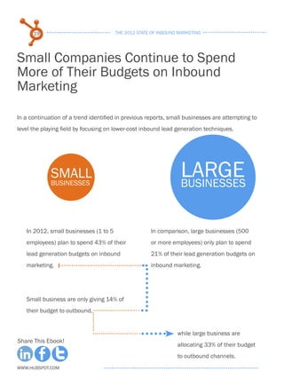 19                               the 2012 state of inbound marketing




small companies continue to spend
more of their b...