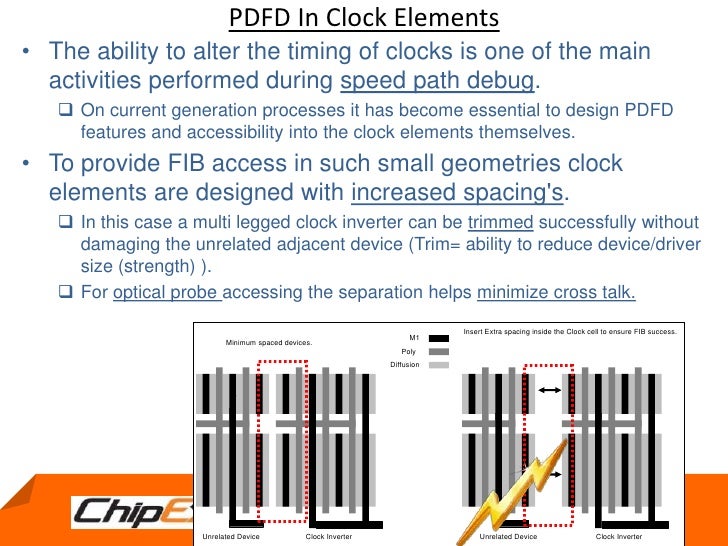 The 2012 Transition From Dfm To Pdfd Leor Nevo intel