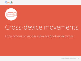 Google Conﬁdential and Proprietary 28Google Conﬁdential and Proprietary 28
Cross-device movements
Early actions on mobile ...