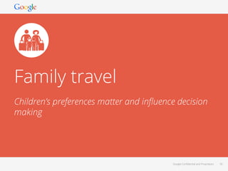 Google Conﬁdential and Proprietary 56Google Conﬁdential and Proprietary 56
Family travel
Children’s preferences matter and...