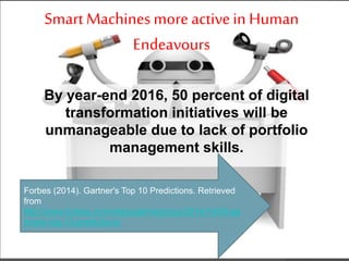 Smart Machines more active in Human 
Endeavours 
By year-end 2016, 50 percent of digital 
transformation initiatives will ...