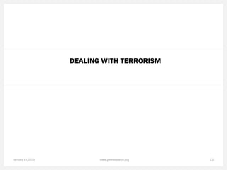 DEALING WITH TERRORISM
January 14, 2016 www.pewresearch.org 13
 