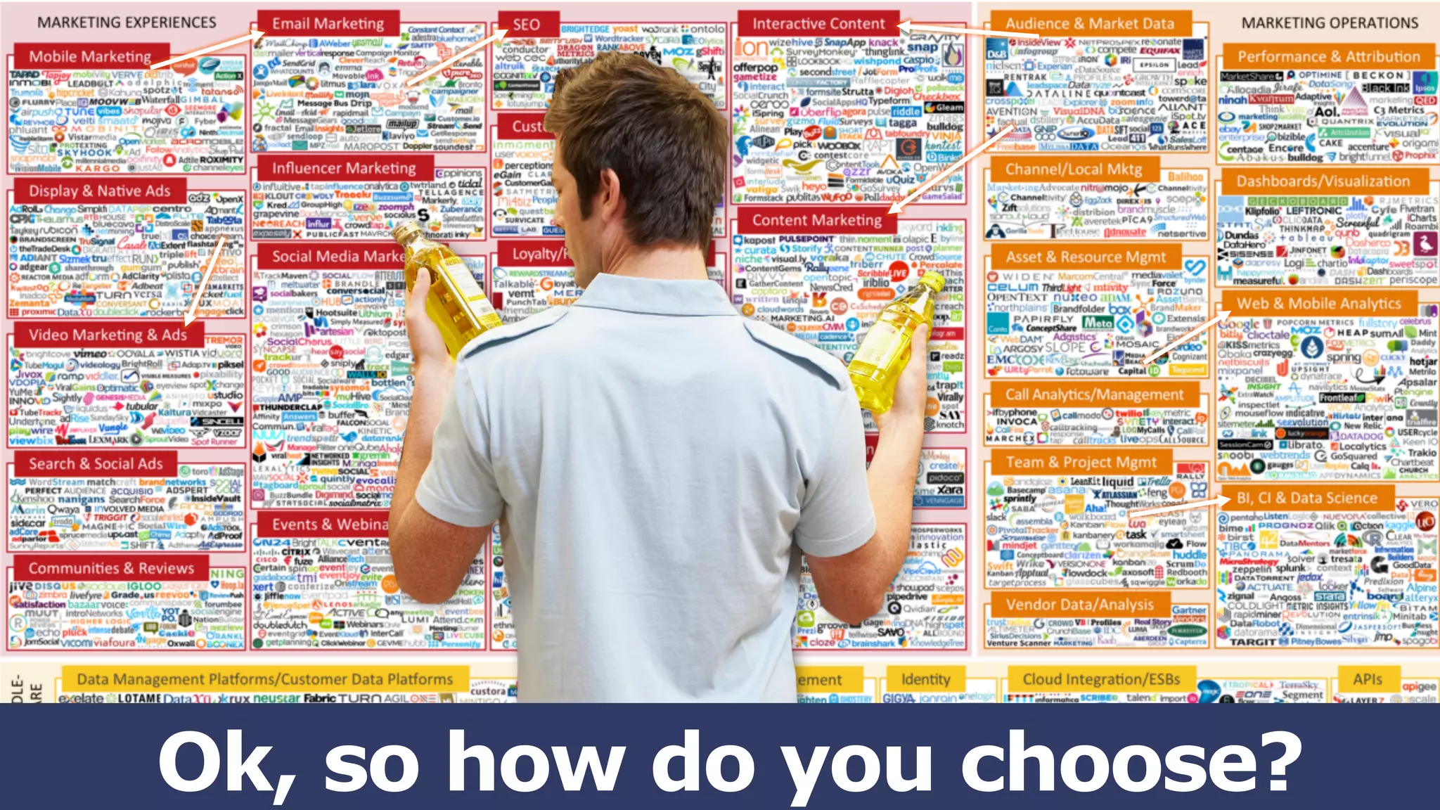 @Uberflip #uberwebinar@yostarOk, so how do you choose?
 