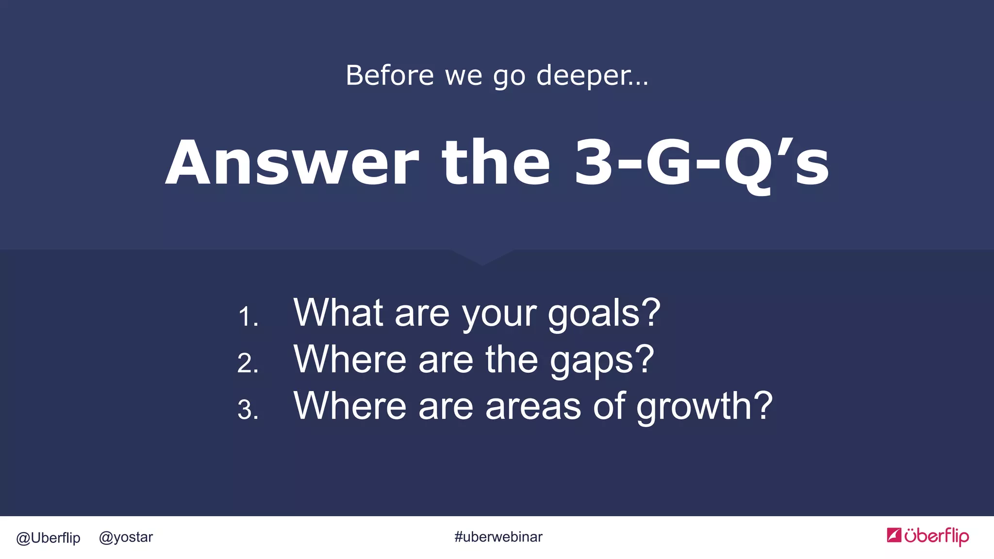 @Uberflip #uberwebinar@yostar
1.  What are your goals?
2.  Where are the gaps?
3.  Where are areas of growth?
Before we go deeper…
Answer the 3-G-Q’s
 