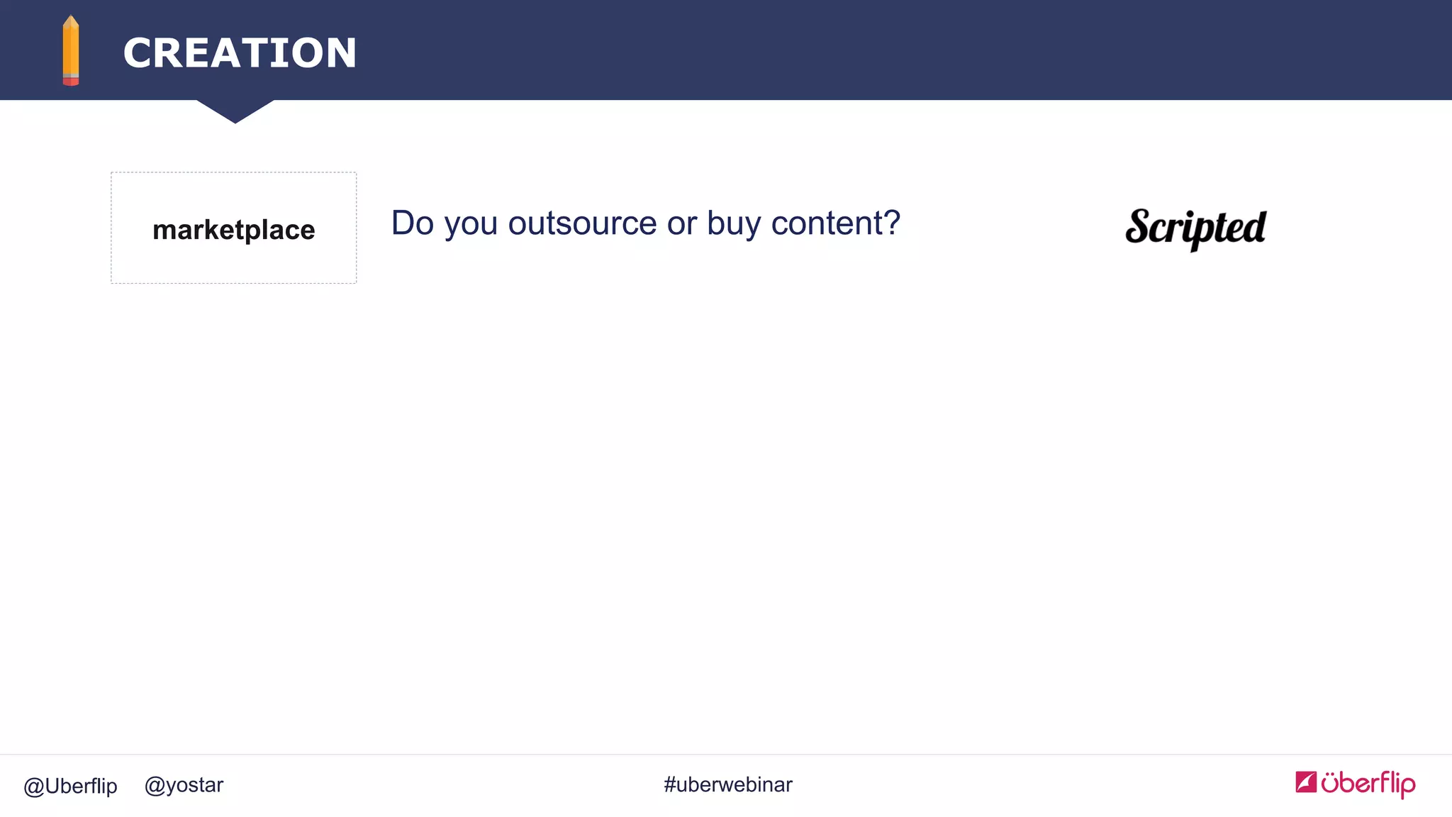 @Uberflip #uberwebinar@yostar
CREATION
marketplace Do you outsource or buy content?
 