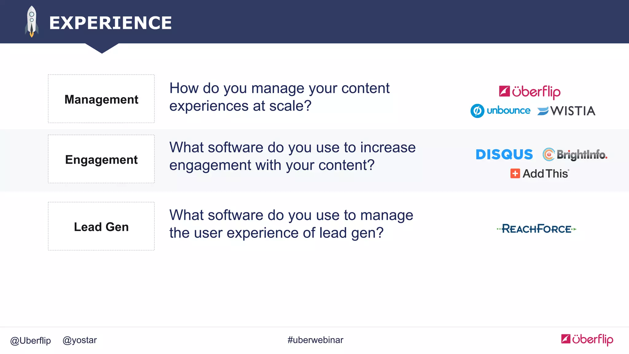 @Uberflip #uberwebinar@yostar
EXPERIENCE
How do you manage your content
experiences at scale?Management
What software do you use to manage
the user experience of lead gen?Lead Gen
What software do you use to increase
engagement with your content?Engagement
 