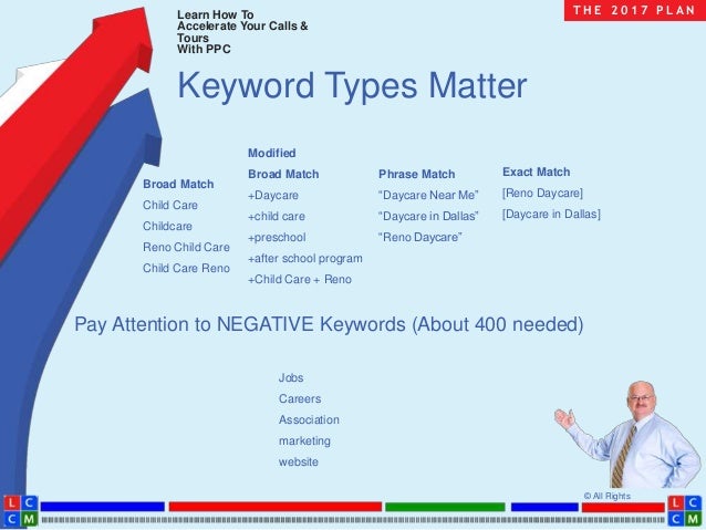 pay per click advertising for child care centers preschools childcare advertising