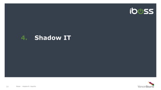iboss - research results23
4. Shadow IT
iboss - research results23
 