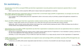 In summary…
iboss - research results28
• Around nine in ten (91%) surveyed ITDMs say that their organization’s security policies need to improve to operate fully in a cloud
environment
 Which could be why a similar proportion (89%) plan to keep at least some applications on-premises
• But, ITDMs report that their organization plans to increase their current SaaS usage (20.99% of applications, on average) over the next
12 months (28.26% of applications, on average)
 This is despite 73% of ITDMs stating that their organization’s data is more secure using on-premises, purpose-built appliances compared to a
SaaS solution
• Nearly all (99%) ITDMs report that their organization enables remote working, while 96% of office workers actually do this
 However, of these office workers who are required to use a VPN, 82% have gone around the VPN when working remotely
 Additionally, 48% of remote working office workers have broken their remote working cybersecurity policy; ITDMs only believe that 36.49% of
remote workers have bypassed security policies, on average
• Approaching nine in ten (87%) ITDM respondents say that their organization’s employees access and use applications that are outside of
the IT department’s knowledge
 Perhaps this is happening because the majority (53%) of office workers believe that the IT department is more interested in putting up barriers to
the use of new applications than helping set them up properly and securely
 Ultimately, it’s over three quarters (77%) of ITDMs who report that shadow IT is a major security concern for their organization’s IT department
• ITDM respondents expect that organizations can expect to see cost savings (55%) and better security (47%) through the use
of SaaS applications
 Furthermore, all (100%) office worker respondents state that there is a minimum of one benefit to be seen through using SaaS
 
