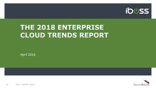 THE 2018 ENTERPRISE
CLOUD TRENDS REPORT
April 2018
iboss - research results34
 