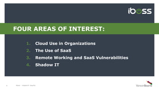 FOUR AREAS OF INTEREST:
1. Cloud Use in Organizations
2. The Use of SaaS
3. Remote Working and SaaS Vulnerabilities
4. Shadow IT
iboss - research results4
 