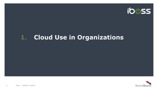 1. Cloud Use in Organizations
iboss - research results5iboss - research results5
 