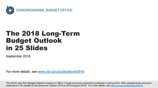CONGRESSIONAL BUDGET OFFICE
The 2018 Long-Term
Budget Outlook
in 25 Slides
September 2018
For more details, see www.cbo.gov/publication/53919.
The 2018 Long-Term Budget Outlook is based on CBO’s 10-year economic projections published in spring 2018. CBO updated those economic
projections in An Update to the Economic Outlook: 2018 to 2018 (August 2018). For more details, see www.cbo.gov/publication/54318.
 