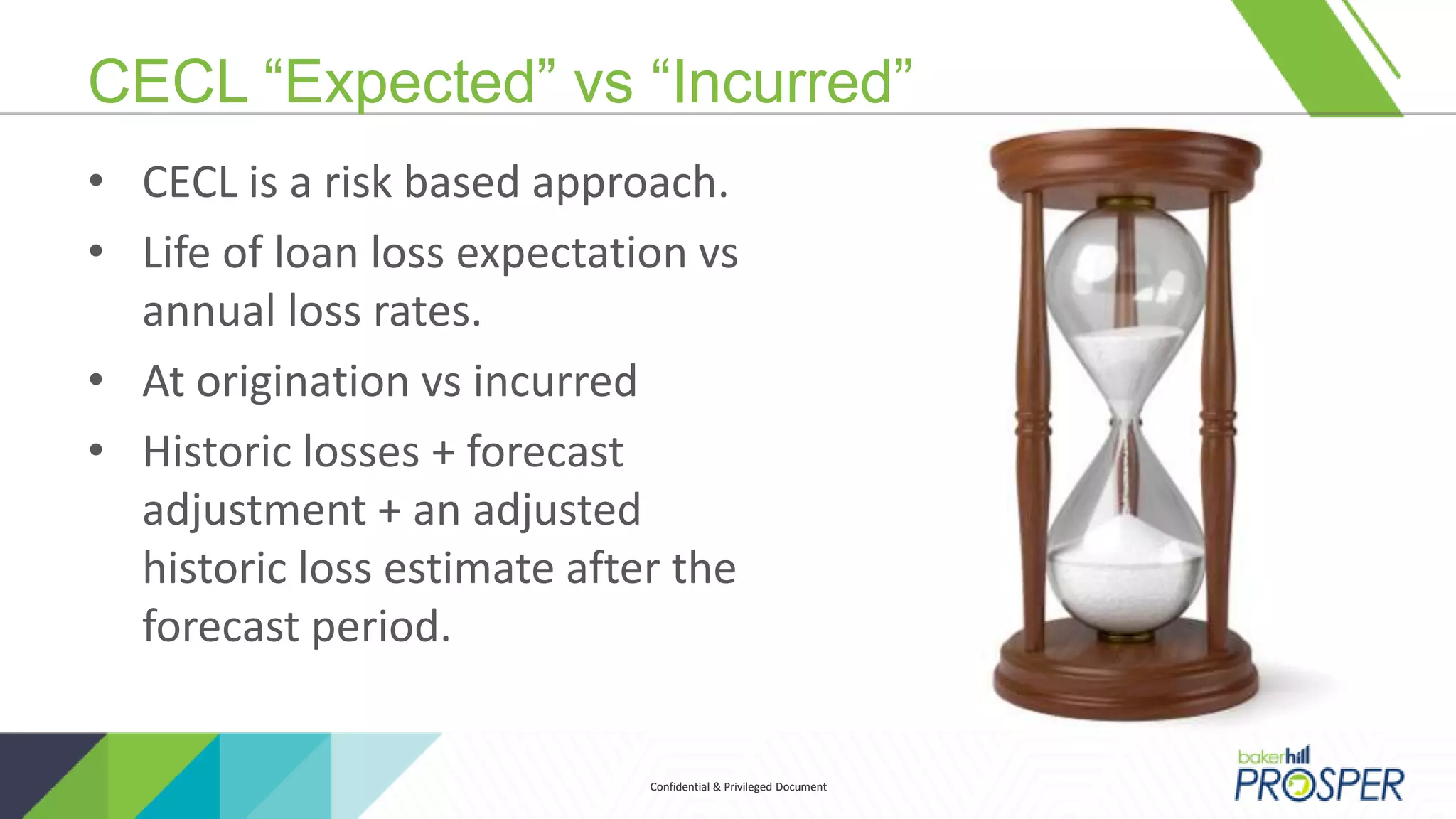 Confidential & Privileged DocumentConfidential & Privileged Document
CECL “Expected” vs “Incurred”
• CECL is a risk based approach.
• Life of loan loss expectation vs
annual loss rates.
• At origination vs incurred
• Historic losses + forecast
adjustment + an adjusted
historic loss estimate after the
forecast period.
 