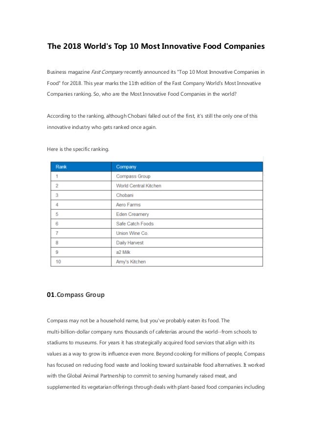 The 2018 world's top 10 most innovative food companies