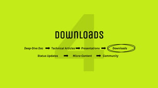Downloads
Deep-Dive Doc Technical Articles Presentations Downloads
Status Updates Micro-Content Community
 