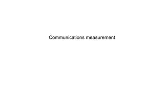 Communications measurement
 