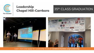 35th CLASS GRADUATION
Learn more and apply for Leadership 2020 at CarolinaChamber.org/Leadership
 