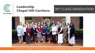 35th CLASS GRADUATION
Learn more and apply for Leadership 2020 at CarolinaChamber.org/Leadership
 