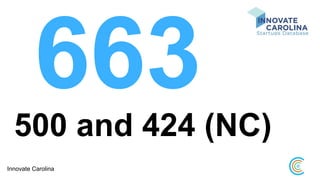500 and 424 (NC)
Innovate Carolina
 