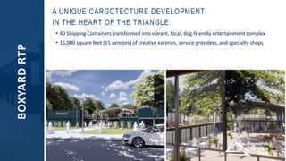 BOXYARDRTP
• 40 Shipping Containers transformed into vibrant, local, dog-friendly entertainment complex
• 15,000 square feet (15 vendors) of creative eateries, service providers, and specialty shops
A UNIQUE CARGOTECTURE DEVELOPMENT
IN THE HEART OF THE TRIANGLE
 