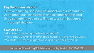 Big Bold Ideas should:
1) have a lasting and positive impact on our community,
2) be ambitious, measurable and accomplishable, and
​3) be something you are willing to work on, but cannot
accomplish alone.
EXAMPLES:
“All children read on grade level by grade 3”
“We create 1000 units of affordable housing in the next 10 years”
“We build 100 miles of greenways and bike trails by 2030”
Submit online at BigBoldIdeas.org or by text 919-525-1395
 