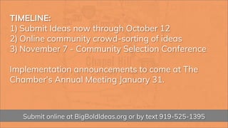 TIMELINE:
1) Submit Ideas now through October 12
2) Online community crowd-sorting of ideas
3) November 7 - Community Selection Conference
Implementation announcements to come at The
Chamber’s Annual Meeting January 31.
Submit online at BigBoldIdeas.org or by text 919-525-1395
 