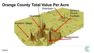 Downtown
Meadowmont
Southern Village
Ephesus
Church
FordhamDowntown
Assessed Value
Per Acre
Orange County Total Value Per Acre
Urban3
 
