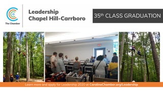 35th CLASS GRADUATION
Learn more and apply for Leadership 2020 at CarolinaChamber.org/Leadership
 