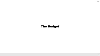 9
CBO
The Budget
 