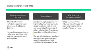 Big implications beyond 2020
Cementing theTrump
Doctrine
PresidentTrump has appointed two
Supreme Court justices, tipping the
scales more to the right. Several
new conservative-leaning federal
judges will also shape American law
beyond the next President’s term.
The two oldest judges are also Dem
appointees, so more retirements
under PresidentTrump could
transform the bench even further.
Filling the Bench
Who Draws the
Congressional Maps?
Whoever wins control in
individual states this year will
draw congressional district
lines for the next 10 years.
If PresidentTrump wins
reelection, his controversial
policies and style become
doctrine.
His mandate could continue to
challenge or alter historically
bipartisan democratic norms
and processes.
 