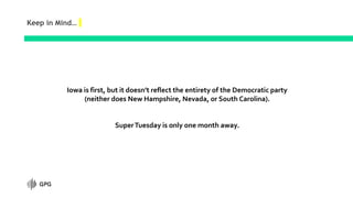 Keep in Mind…
Iowa is first, but it doesn’t reflect the entirety of the Democratic party
(neither does New Hampshire, Nevada, or South Carolina).
SuperTuesday is only one month away.
 