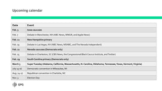 Upcoming calendar
Date Event
Feb. 3 Iowa caucuses
Feb. 7 Debate in Manchester, NH (ABC News, WMUR, andApple News)
Feb. 11 New Hampshire primary
Feb. 19 Debate in LasVegas, NV (NBC News, MSNBC, andThe Nevada Independent)
Feb. 22 Nevada caucuses (Democrats only)
Feb. 25 Debate in Charleston, SC (CBS News, the Congressional Black Caucus Institute, andTwitter)
Feb. 29 South Carolina primary (Democrats only)
March 3 SuperTuesday (Alabama, California, Massachusetts, N. Carolina,Oklahoma,Tennessee,Texas,Vermont,Virginia)
July 13-16 Democratic convention in Milwaukee, WI
Aug. 24-27 Republican convention in Charlotte, NC
Nov. 3 Election Day
 