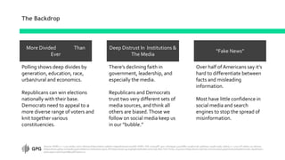 The Backdrop
More Divided Than
Ever
There’s declining faith in
government, leadership, and
especially the media.
Republicans and Democrats
trust two very different sets of
media sources, and think all
others are biased.Those we
follow on social media keep us
in our “bubble.”
Deep Distrust In Institutions &
The Media
“Fake News”
Over half of Americans say it’s
hard to differentiate between
facts and misleading
information.
Most have little confidence in
social media and search
engines to stop the spread of
misinformation.
Polling shows deep divides by
generation, education, race,
urban/rural and economics.
Republicans can win elections
nationally with their base.
Democrats need to appeal to a
more diverse range of voters and
knit together various
constituencies.
Sources: NORC, n = 1,032 adults, 10/15-28/2019 (https://static.usafacts.org/public/resources/AP_NORC_Poll_2019.pdf?_ga=2.76729936.432750882.1579812736-33060052.1579812736); Gallup, n = 1,015 US adults, 1/3-16/2019
(https://news.gallup.com/poll/1597/confidence-institutions.aspx); AP (https://www.ap.org/explore/divided-america/);New York Times, 1/24/2020 (https://www.nytimes.com/2020/01/24/opinion/sunday/democrats-republicans-
polarization.html?searchResultPosition=1)
 