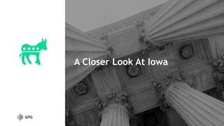 A Closer Look At Iowa
 