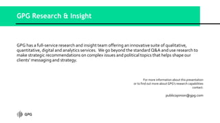 GPG Research & Insight
GPG has a full-service research and insight team offering an innovative suite of qualitative,
quantitative, digital and analytics services. We go beyond the standard Q&A and use research to
make strategic recommendations on complex issues and political topics that helps shape our
clients’ messaging and strategy.
For more information about this presentation
or to find out more about GPG’s research capabilities
contact:
publicopinion@gpg.com
 