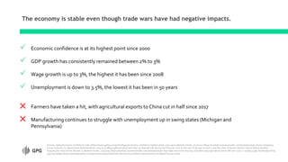  Economic confidence is at its highest point since 2000
 GDP growth has consistently remained between 2% to 3%
 Wage growth is up to 3%, the highest it has been since 2008
 Unemployment is down to 3.5%, the lowest it has been in 50 years
Farmers have taken a hit, with agricultural exports to China cut in half since 2017
Manufacturing continues to struggle with unemployment up in swing states (Michigan and
Pennsylvania)
The economy is stable even though trade wars have had negative impacts.
Sources: Gallup Economic Confidence Index (https://news.gallup.com/poll/283940/economic-confidence-highest-point-2000.aspx);Markets Insider, 1/21/2020 (https://markets.businessinsider.com/news/stocks/9-charts-comparing-
trump-economy-to-obama-bush-administrations-2019-9-1028833119#unemployment-shot-up-dramatically-during-the-financial-crisis-at-the-end-of-george-w-bush-s-and-the-start-of-barack-obama-s-terms-before-steadily-
dropping-for-most-of-the-decade-2);Markets Insider, 12/5/2019 (https://markets.businessinsider.com/news/stocks/trump-trade-wars-tried-rescuing-manufacturing-agriculture-worse-off-now-2019-12-1028741598); Washington Post,
4/5/2019 (https://www.washingtonpost.com/opinions/2019/04/05/trump-has-two-big-problems-pennsylvania-michigan/?arc404=true)
 