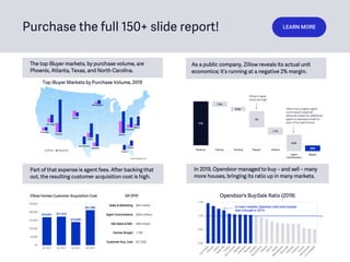 Purchase the full 150+ slide report! LEARN MORE
 