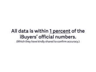 All data is within 1 percent of the
iBuyers’ official numbers.
(Which they have kindly shared to confirm accuracy.)
 