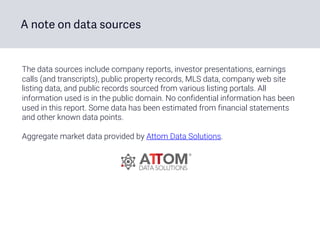 A note on data sources
The data sources include company reports, investor presentations, earnings
calls (and transcripts), public property records, MLS data, company web site
listing data, and public records sourced from various listing portals. All
information used is in the public domain. No confidential information has been
used in this report. Some data has been estimated from financial statements
and other known data points.
Aggregate market data provided by Attom Data Solutions.
 