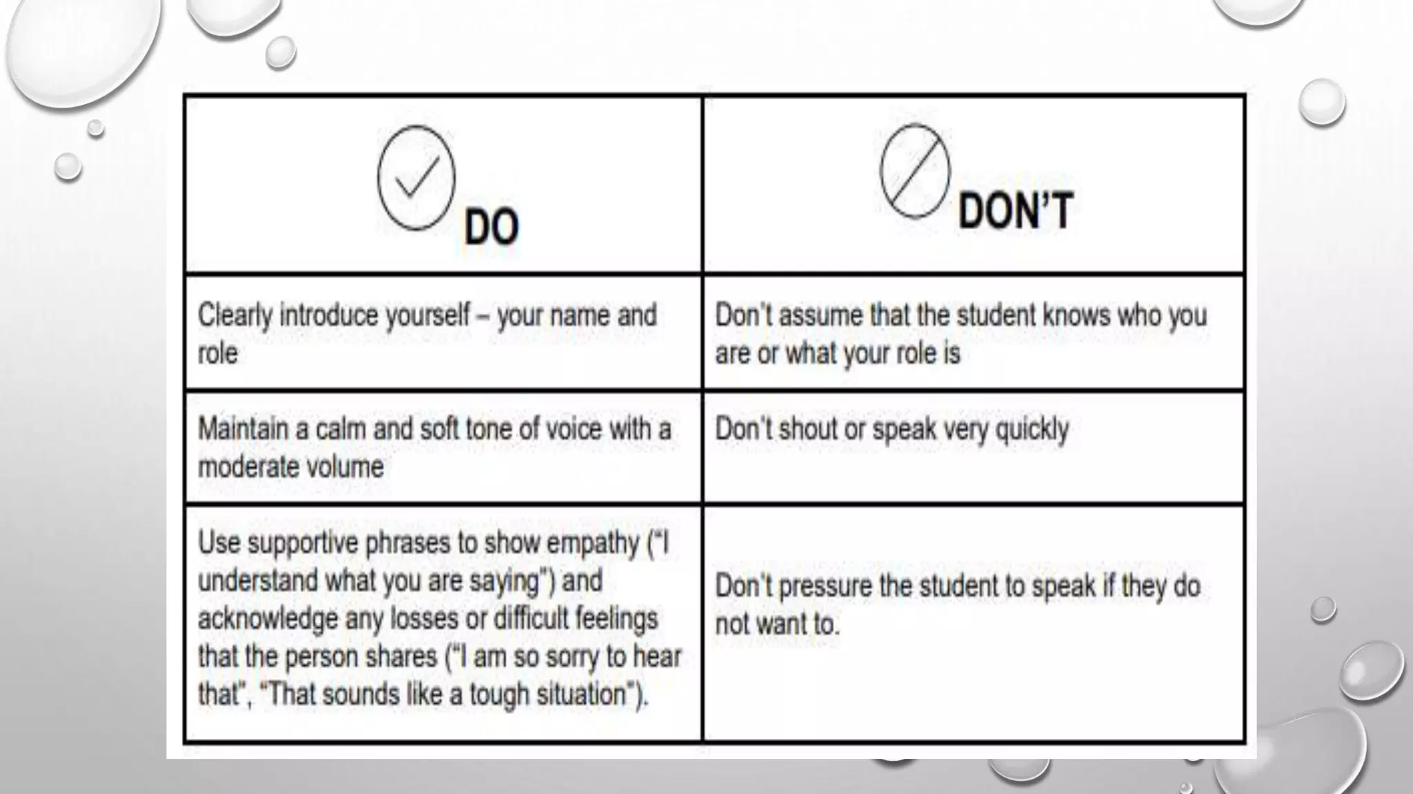 The 2020 Online and Self-Guided PFA Modules.pptx