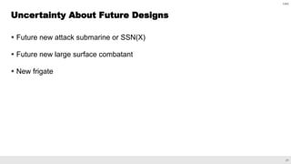 21
CBO
 Future new attack submarine or SSN(X)
 Future new large surface combatant
 New frigate
Uncertainty About Future Designs
 