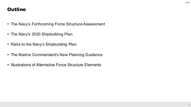 The 2020 Outlook for Navy Shipbuilding Slide 3